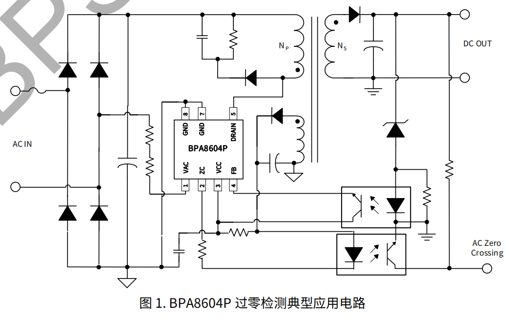 EBET易博·(中国)真人平台