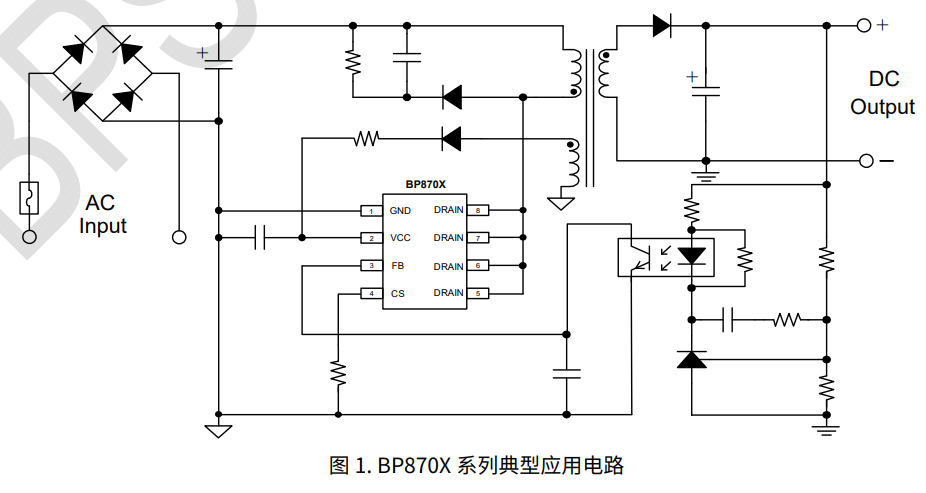 EBET易博·(中国)真人平台