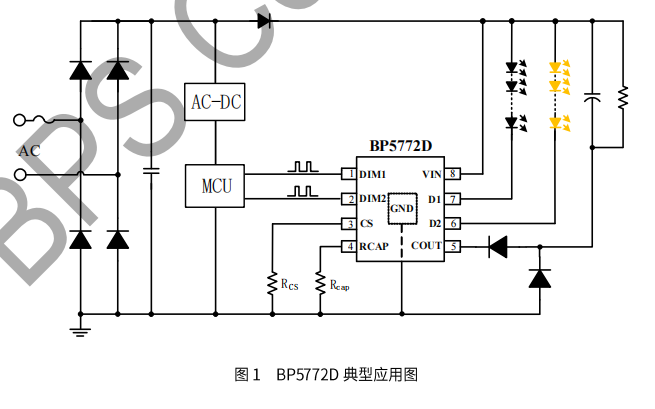 EBET易博·(中国)真人平台