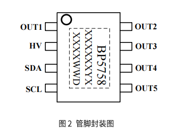 EBET易博·(中国)真人平台