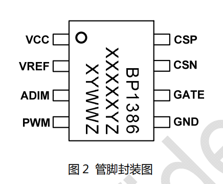 EBET易博·(中国)真人平台