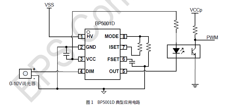 EBET易博·(中国)真人平台