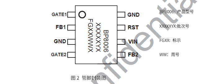 EBET易博·(中国)真人平台